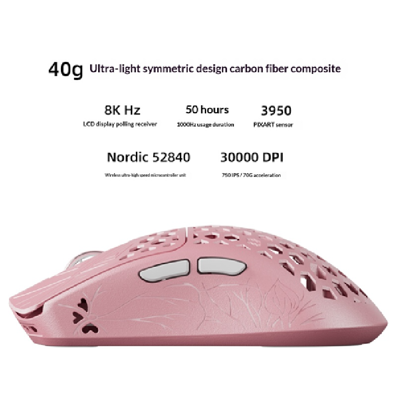 Mysz gamingowa Vancer Akitsu P – Pc Gaming Pink recenzja i cena